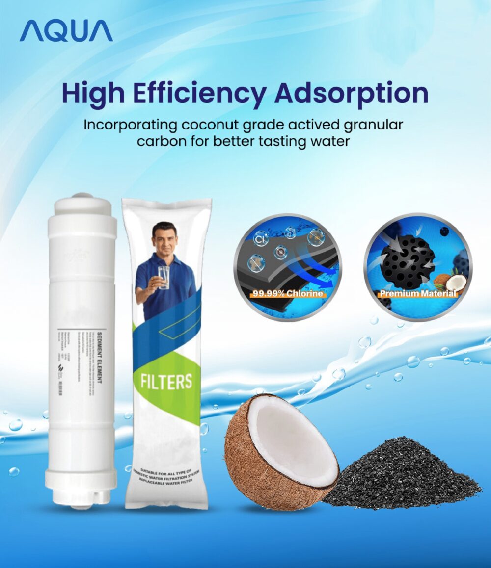 AI AQUA WHITE (Copy) - Image 6